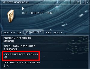 Ice Harvester Skill Attribute