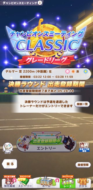 2026 cm classic results